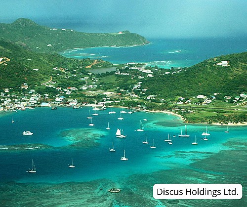 Comparing the tax residency advantages of Saint Kitts, Antigua, Grenada, Dominica, and Saint Lucia